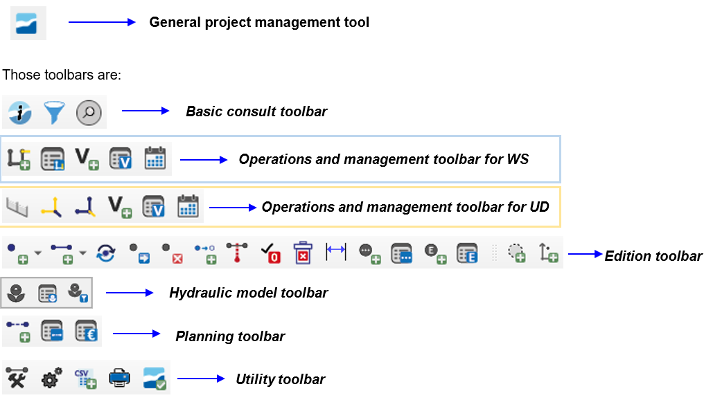 ../../../../../_images/giswater-plugin-toolbar.png